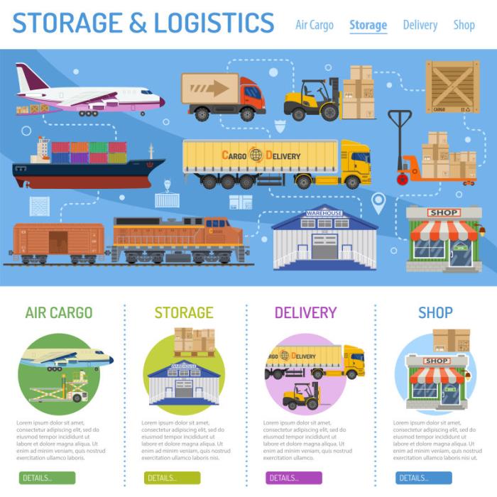 中国寄到英国快递要多久