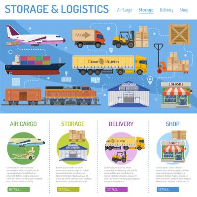 中国寄到英国快递要多久