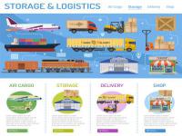 中国寄到英国快递要多久